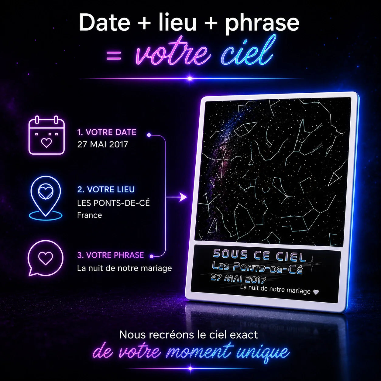Magnet Carte du Ciel