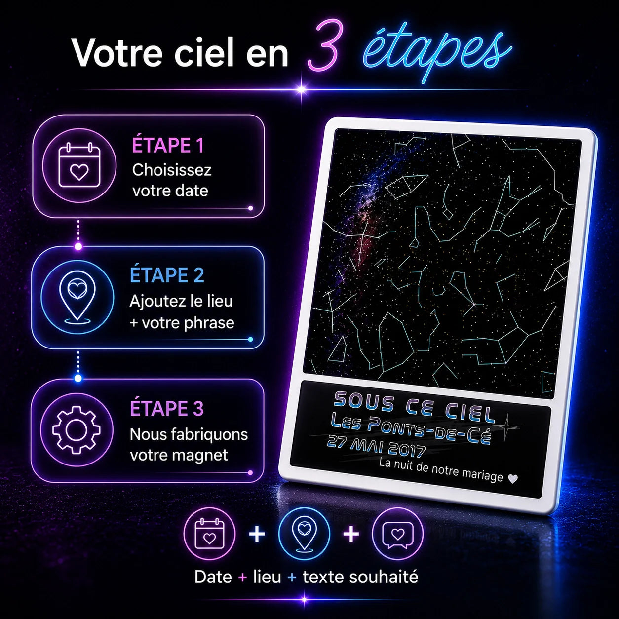 Magnet Carte du Ciel