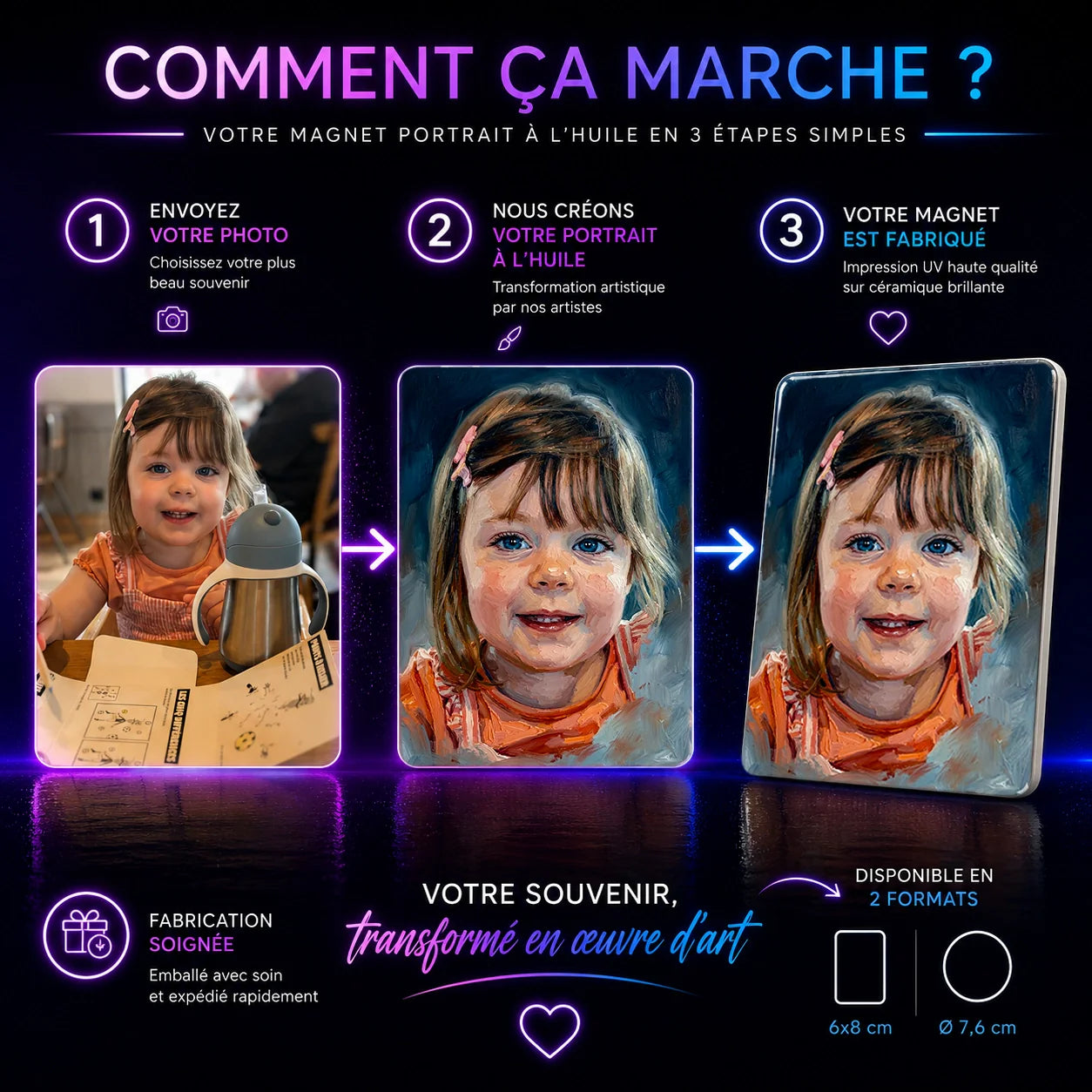 Magnet Portrait à l'Huile — Souvenir Artistique d'après Photo