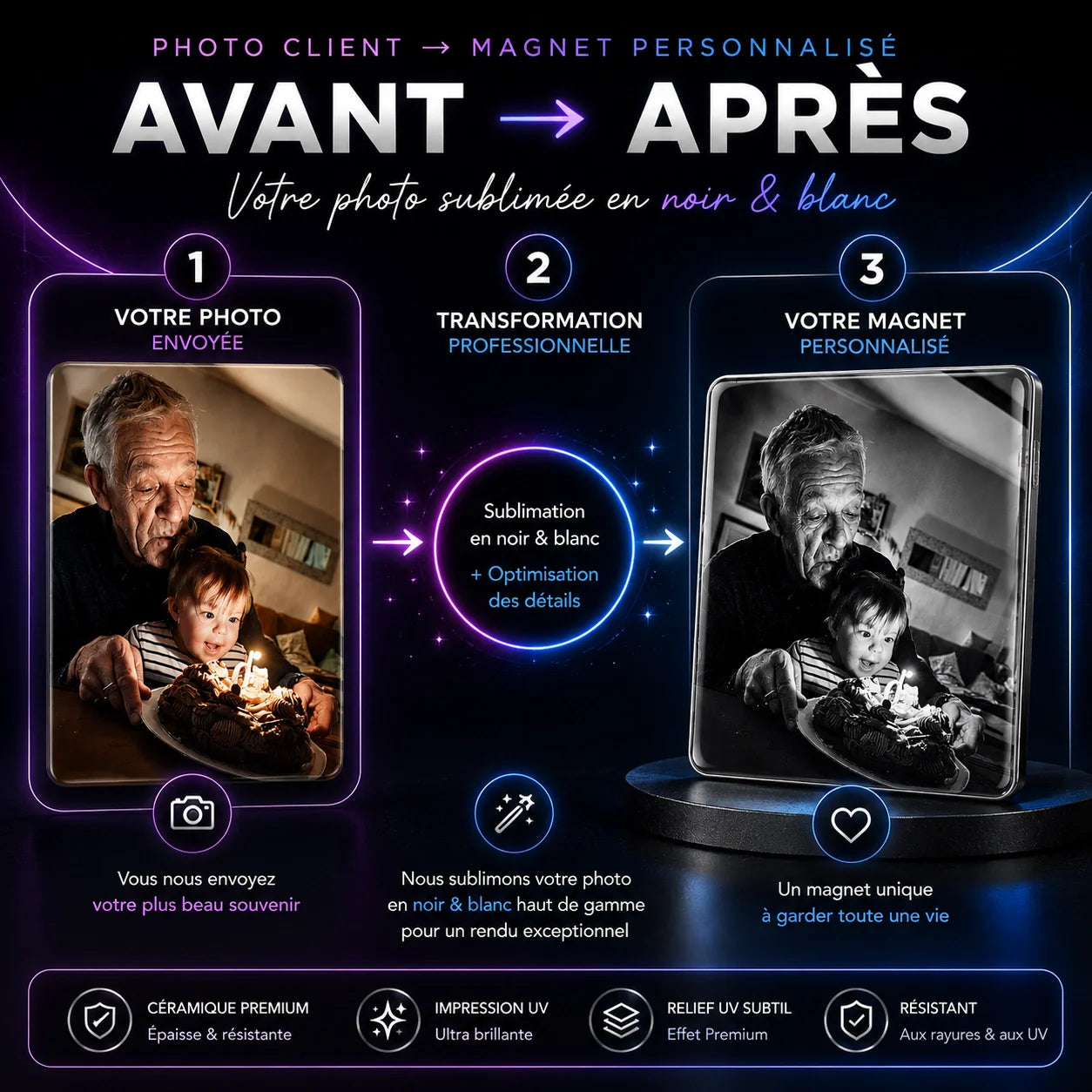 Magnet Photo Noir & Blanc
