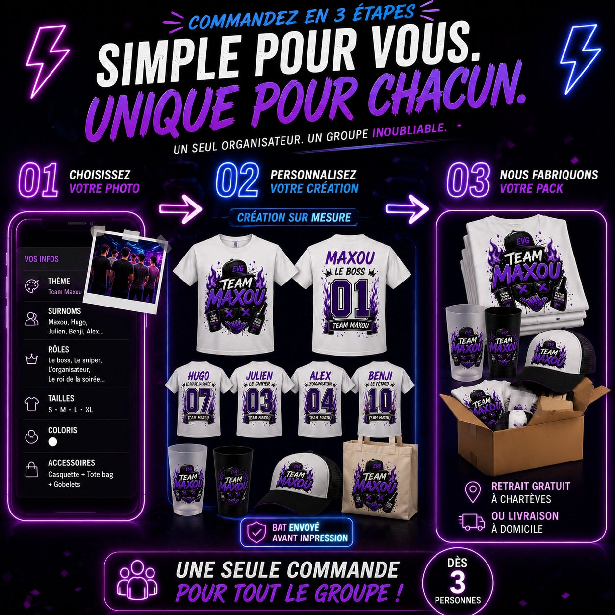 Personnalisation du pack EVG : un thème devant, un dos unique par personne [EVG]